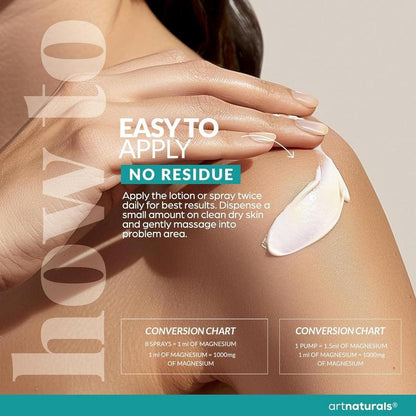 Magnesium Oil Spray + Lotion kuyami