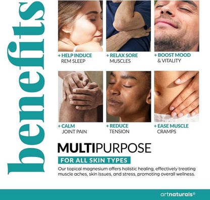 Magnesium Oil Spray + Lotion kuyami