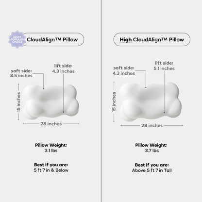 Mallow Cloud Align Pillow kuyami